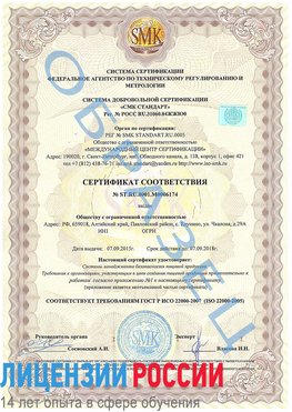 Образец сертификата соответствия Ядрин Сертификат ISO 22000